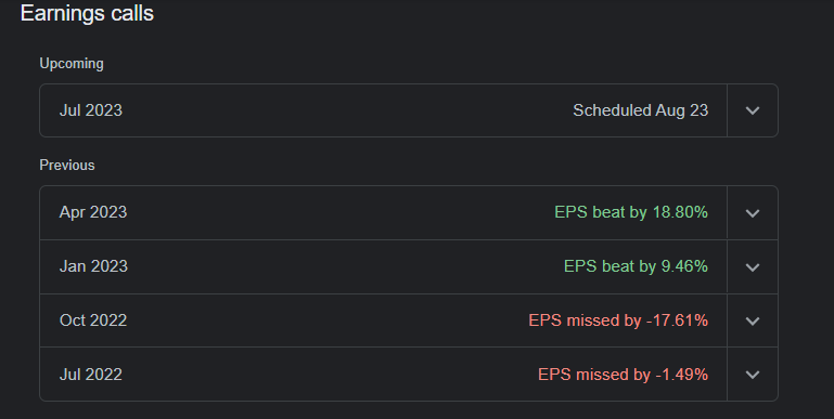 Since the release of ChatGPT in November 2022 which marks the start of the AI arms race, $NVDA has beaten Earnings Per Share (EPS) expectations by 18% and 9% respectively. 